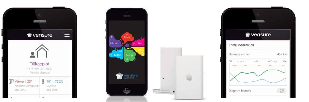 Verisure mobilapp