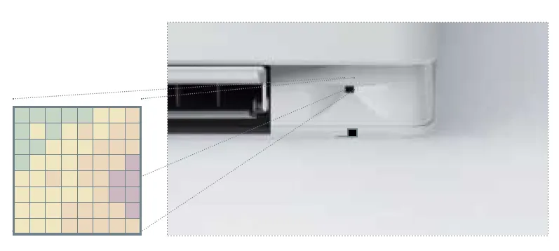 Intelligent Eye Grid hos Stylish